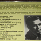 Olavi Virta: Hopeinen kuu cd - pikkukuva 2