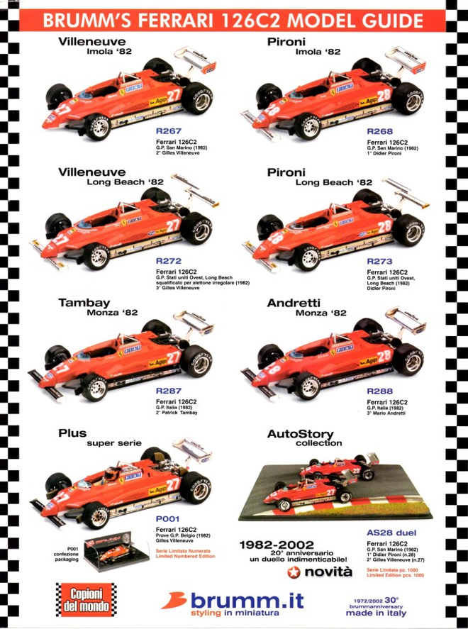 Brumm Ferrari 126 C2 -esite
