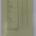Cancer Insidence in Finland 1987 - pikkukuva 2