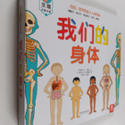 Wo Men De Shen Ti - pikkukuva 1