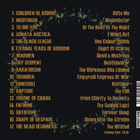 Various • Spinetingler II CD - pikkukuva 2