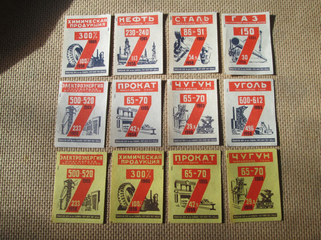 CCCP: tulitikkuetikettejä -  kaksi sarjaa