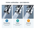 Hanajatke 3 Suihkutilalla – 360° Jousto, Vedensä - pikkukuva 2