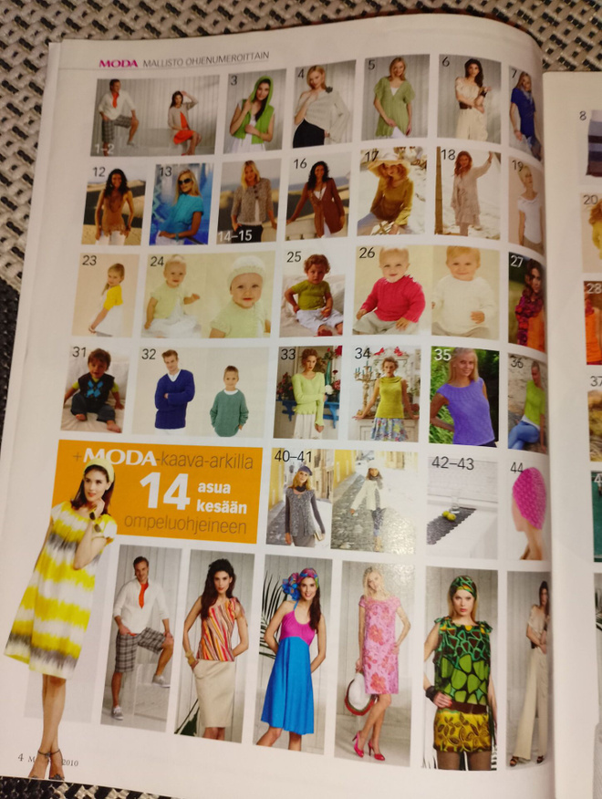 Item image