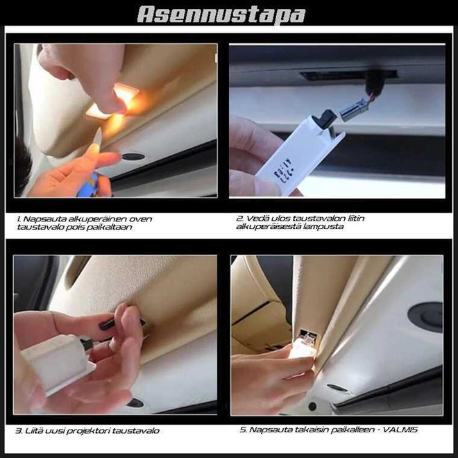 BMW 1–7/X1–X6/Z4-sarja ym. (E/F-mallit) logolliset ovivalo