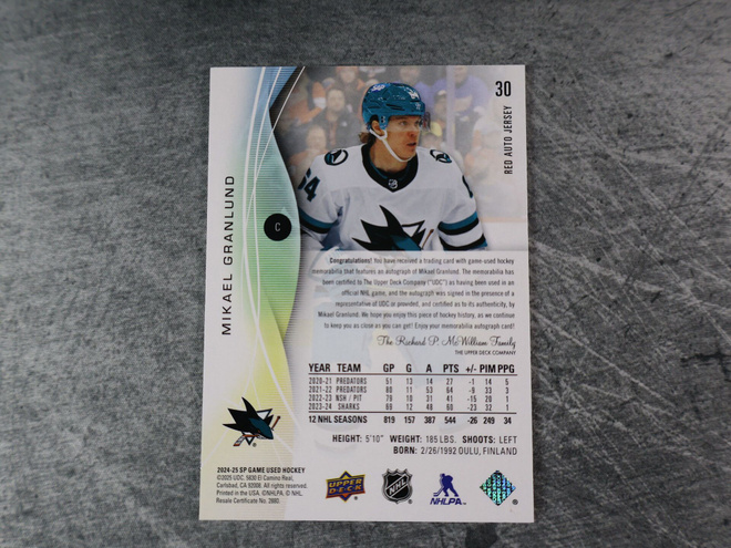 Item image