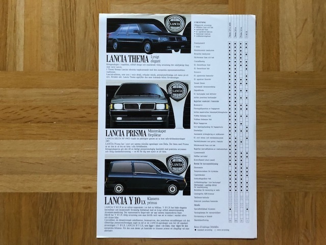 Esite Lancia Thema Prisma Y10 noin 1988