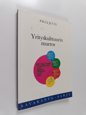 Pauli Juuti : Yrityskulttuurin murros
