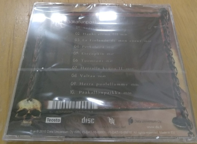Item image