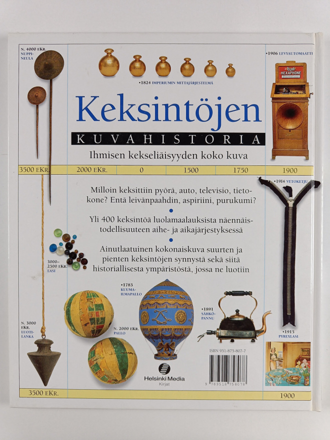 Item image