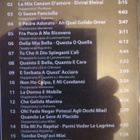 Luciano Pavarotti: Maailman tähdet 2CD - pikkukuva 3