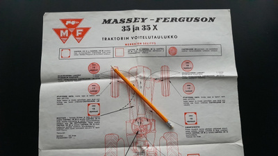 Massey-Ferguson 35 ja 35X Traktorien Voitelutaulukko 1963