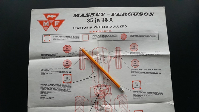 Massey-Ferguson 35 ja 35X Traktorien Voitelutaulukko 1963