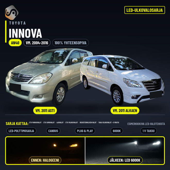 INNOVA (AN40) 2004-2016 Ulkoiset LED -valot