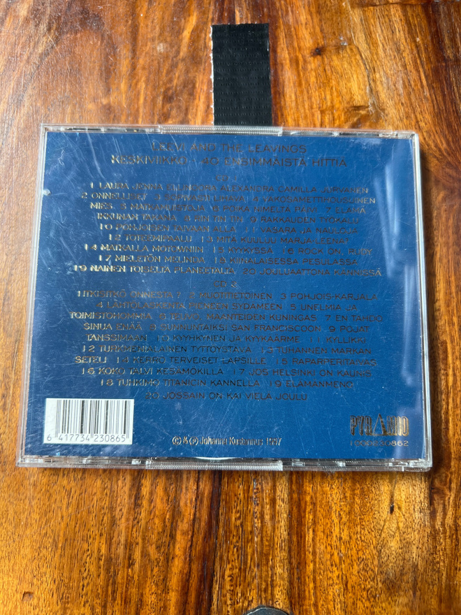 Item image