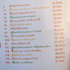 Sirkusperhe CD - pikkukuva 2