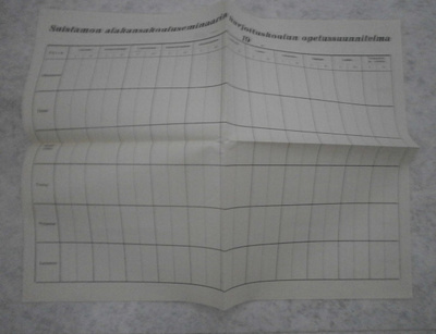 Suistamon alakansakouluseminaarin harjoituskoulun opetuss.