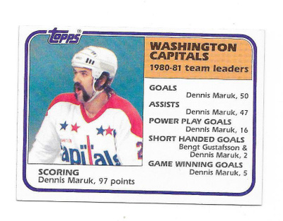 1981-82 Topps #65 Dennis Maruk Washington Capitals