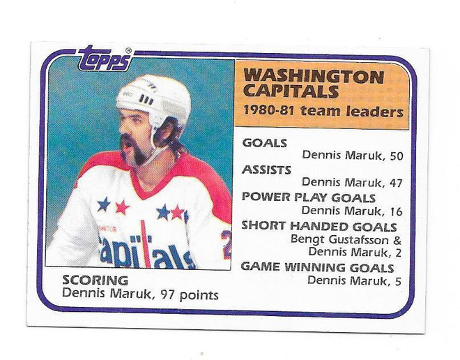 1981-82 Topps #65 Dennis Maruk Washington Capitals