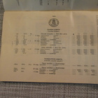 Suomi Erikoisluettelo N:o4 Finland Kauko-Karjala 1942. - pikkukuva 4