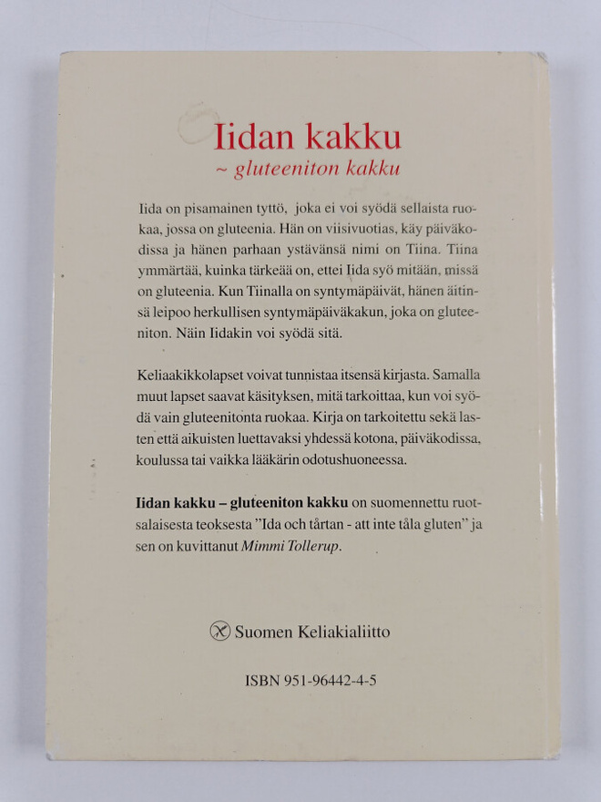 Item image