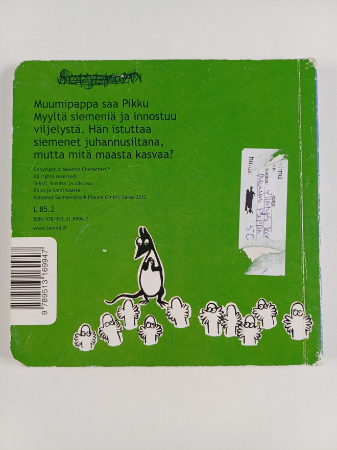 Item image
