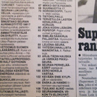 SEURA LEHTI 17/ 1981 SISÄLLYSLUETTELO KUVAT 2 - 4 128 Sivua - pikkukuva 3