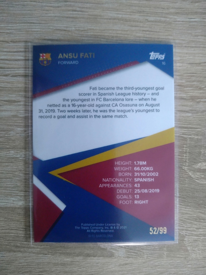 Item image