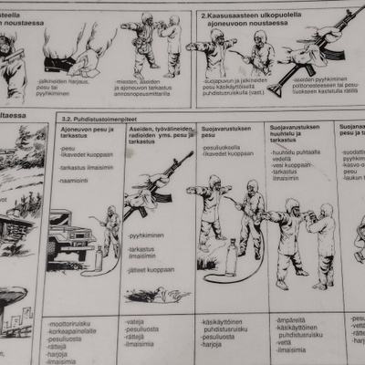 Puhdistautuminen ydinhyökkääsen jälkeen ex. SA