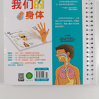Wo Men De Shen Ti - pikkukuva 2