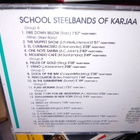 Cd School Steelbands of Karjaa 1997 ( SIS POSTIKULU) - pikkukuva 2