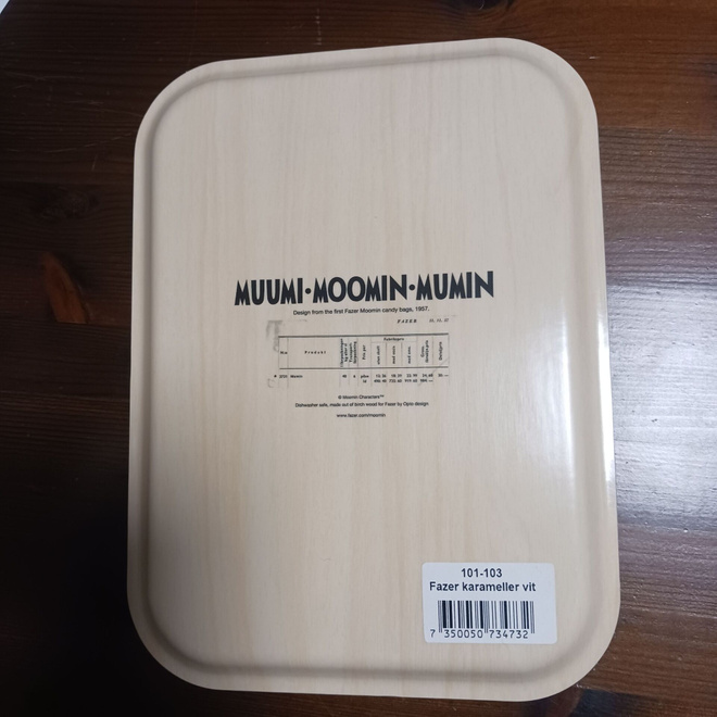 Item image