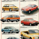 Tuulilasi n:o 1 1989 Vertailussa halvimmat nelivetoiset. - pikkukuva 5