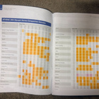 ATHENS 2004 OLYMPIC GAMES STADIUM OFFICIAL SPECTATOR GUIDE - pikkukuva 3