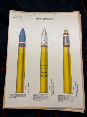 45mm patruunoiden opetustaulu