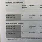 Hinnasto ja lisävarusteet Mercedes W251 R-sarja 2012 - pikkukuva 4