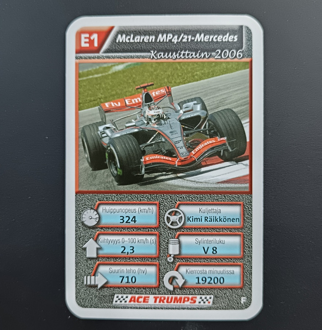 2008 Ace Trumps Kimi Räikkönen
