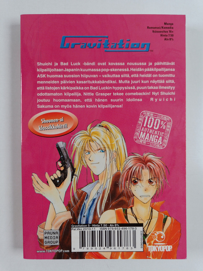 Item image