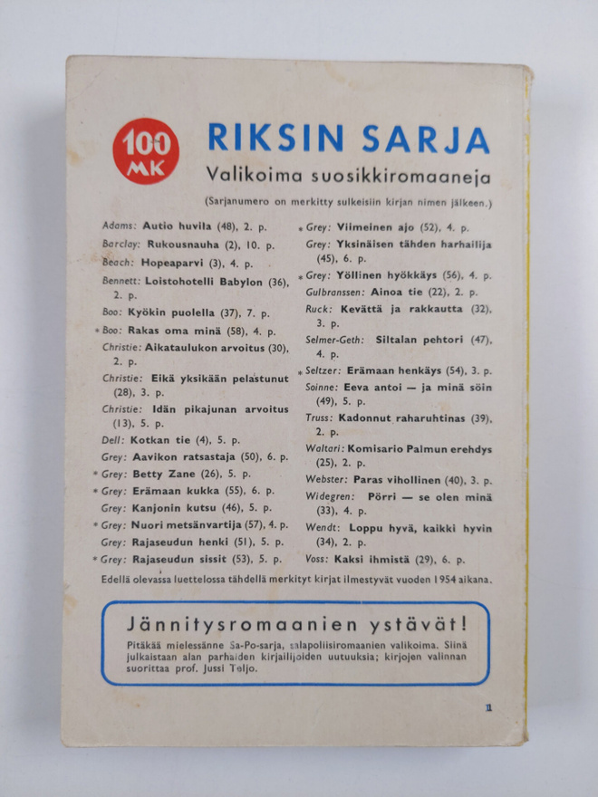 Item image