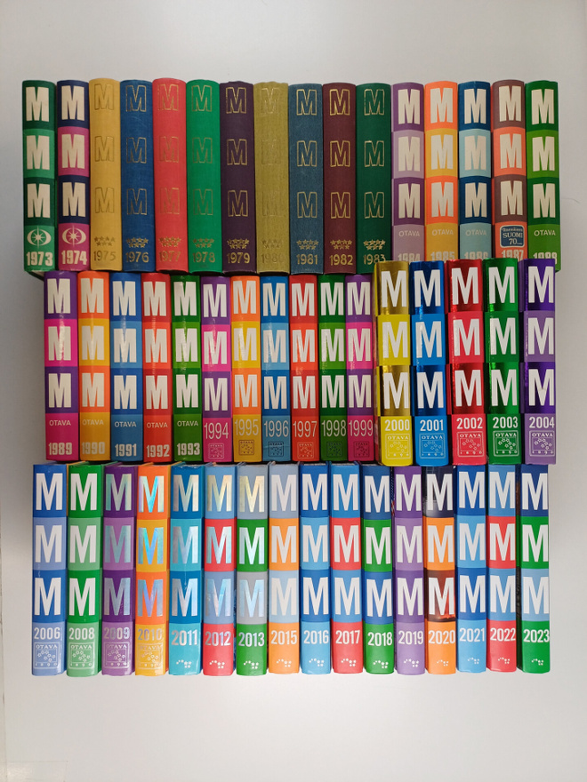 Mitä Missä Milloin-setti 1973-2023 (puuttuu 2005, 2007, 2...