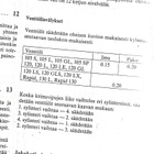 Skoda, ohje-monisteet 14 kpl, - 26 sivua, 105-120 mallit. - pikkukuva 1