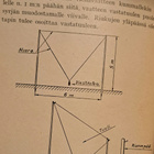 VIESTILIIKENNE OHJESÄÄNTÖ - pikkukuva 3
