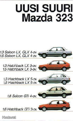 Mazda 323 -esite, 1985