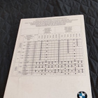 BMW 316 318 320 325 324td M3 esite - pikkukuva 4