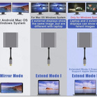 USB-C - HDMIx2 & USB 3.0 & PD -adapteri #29311 - pikkukuva 5