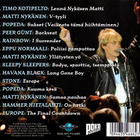 Musiikkia Elokuvasta Matti : Soundtrack - CD - pikkukuva 3