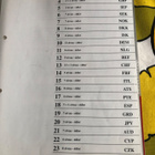 Markka ja valuutat - Valutor - pikkukuva 2