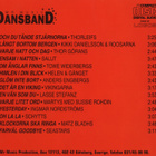 Sveriges Bästa Dansband - 1994 - Vol. 12 - pikkukuva 2