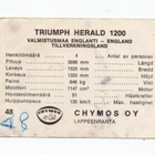 Purkkakuva Chymos n:o 48 TRIUMPH HERALD  Purukumikuva - pikkukuva 2