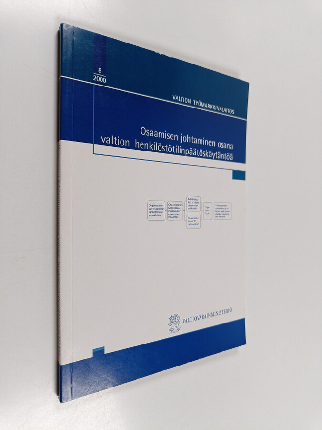 Osaamisen johtaminen osana valtion henkilöstötilinpäätösk...